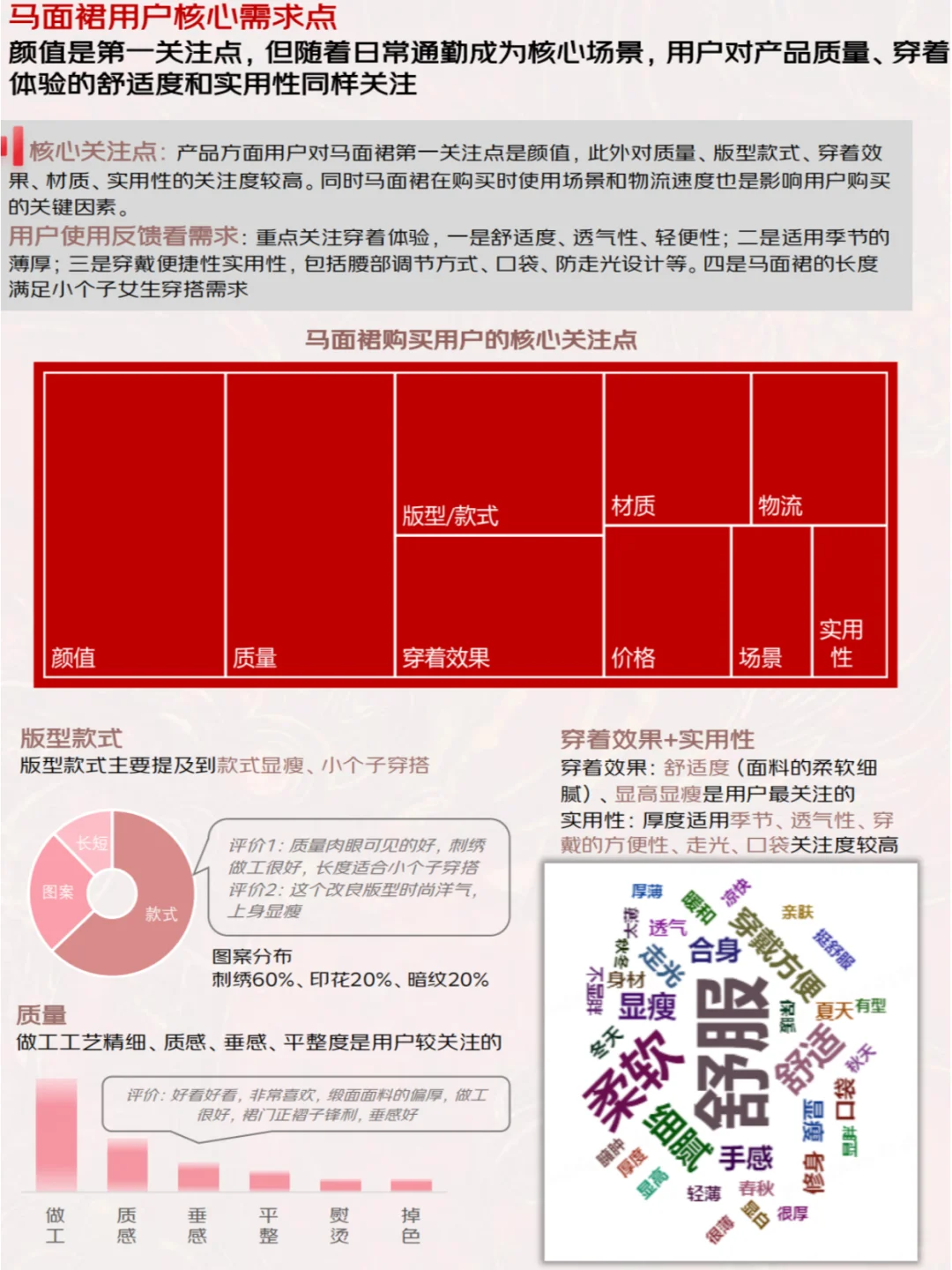 汉服趋势：解析汉服市场的未来发展与机遇