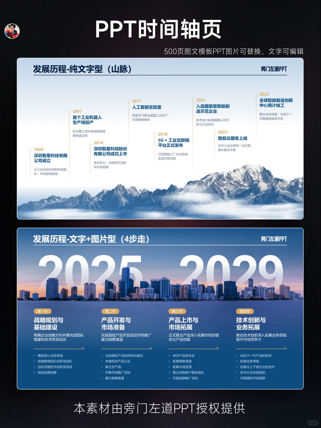 ?PPT 时间轴模板直接封神！