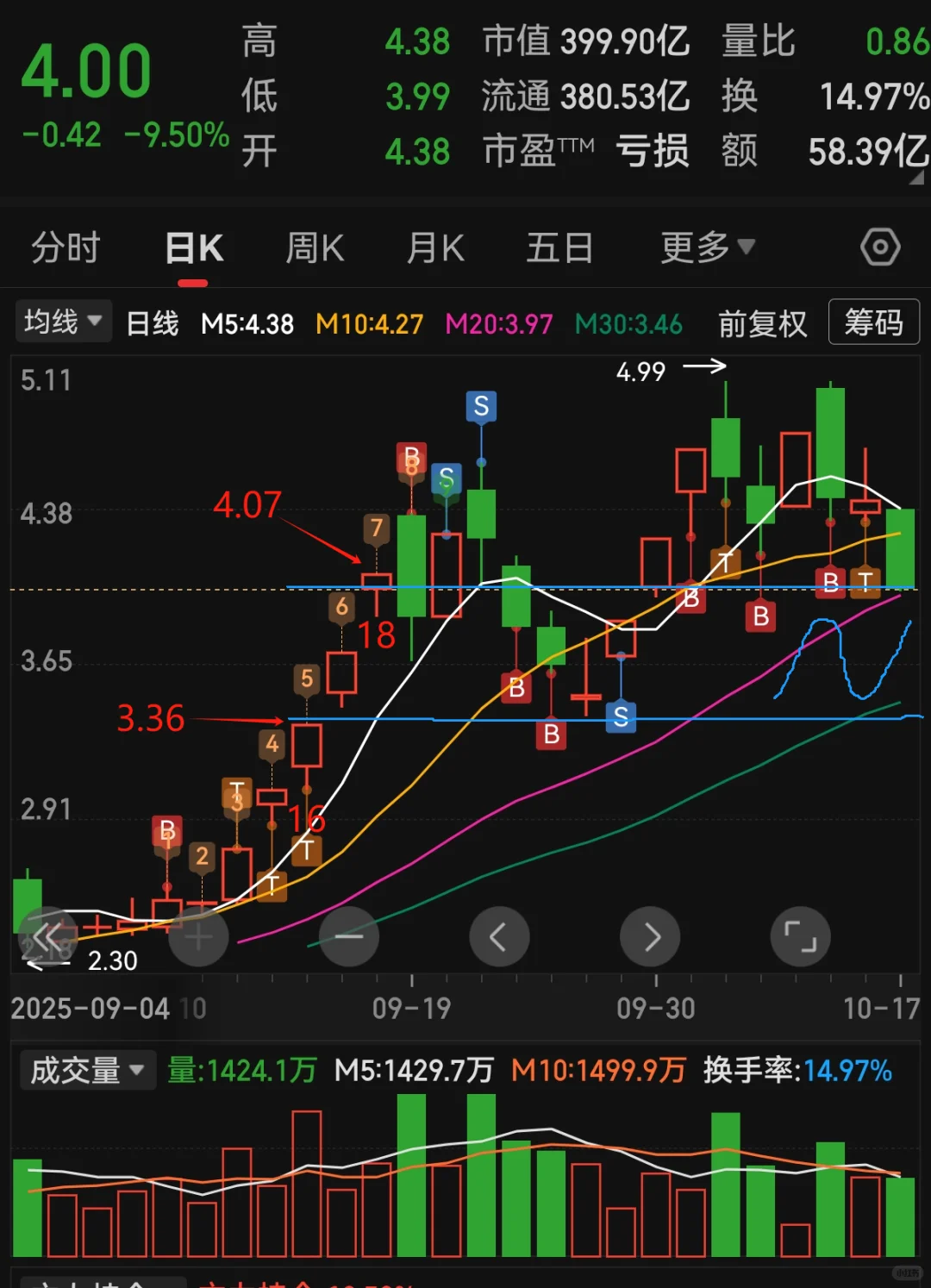 周末来点硬核的(实战篇)