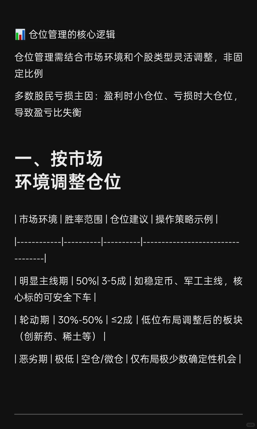 炒股仓位管理策略：按市场环境与个股类型动