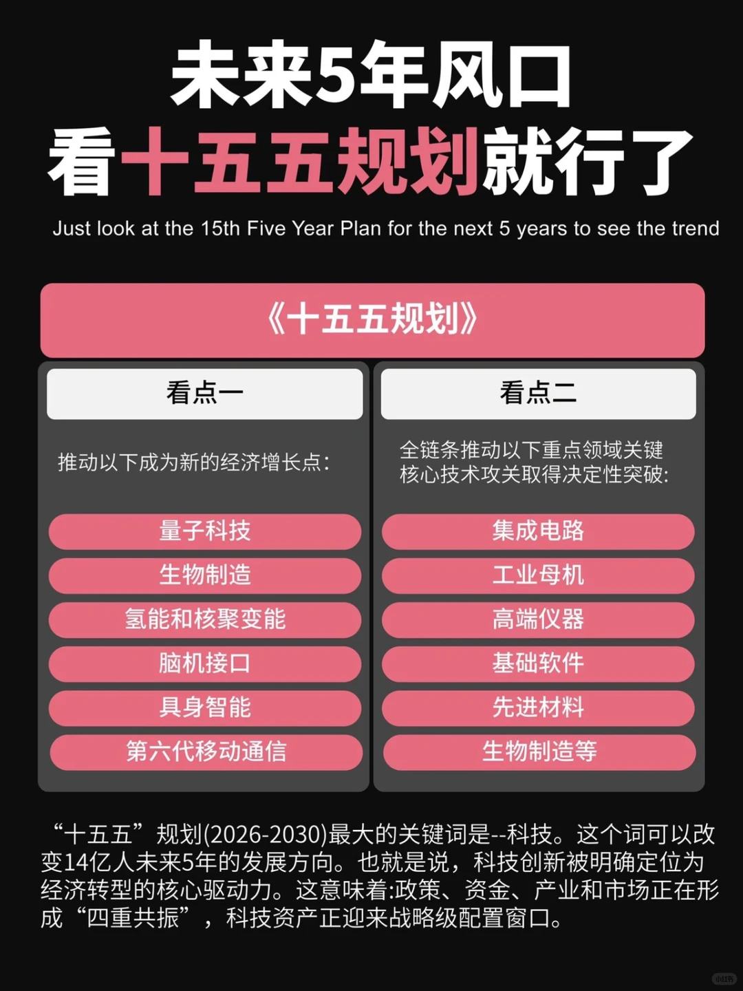 未来五年风口，看十五五规划就好了