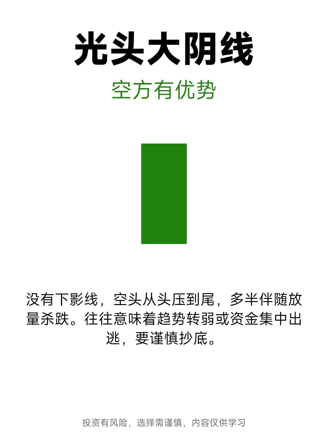 一图看懂21种K线形态