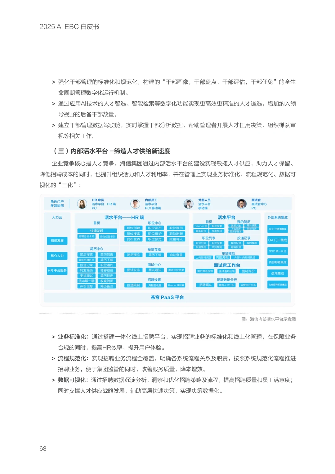 ?深度解读2025年AI EBC白皮书精华内容