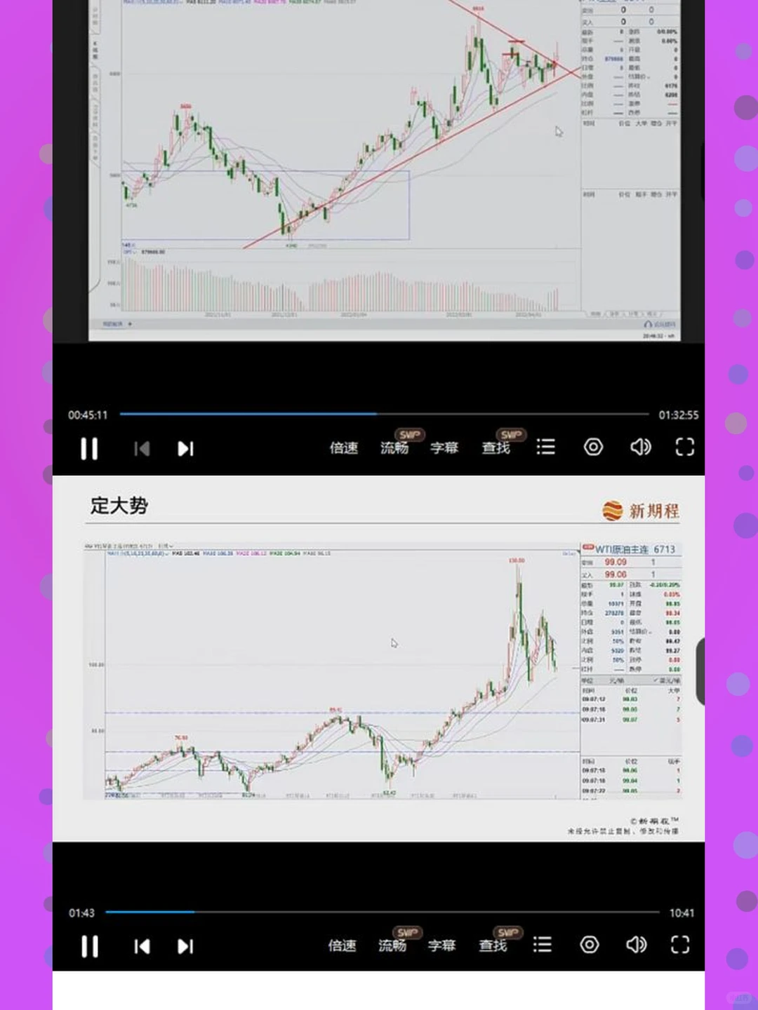 期货干货课短线波段战法高胜率交易策略实战