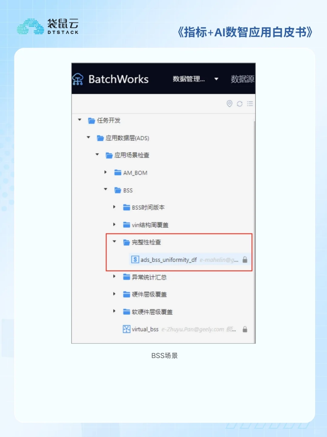 汽车行业丨转型痛点与超全解决方案架构来了