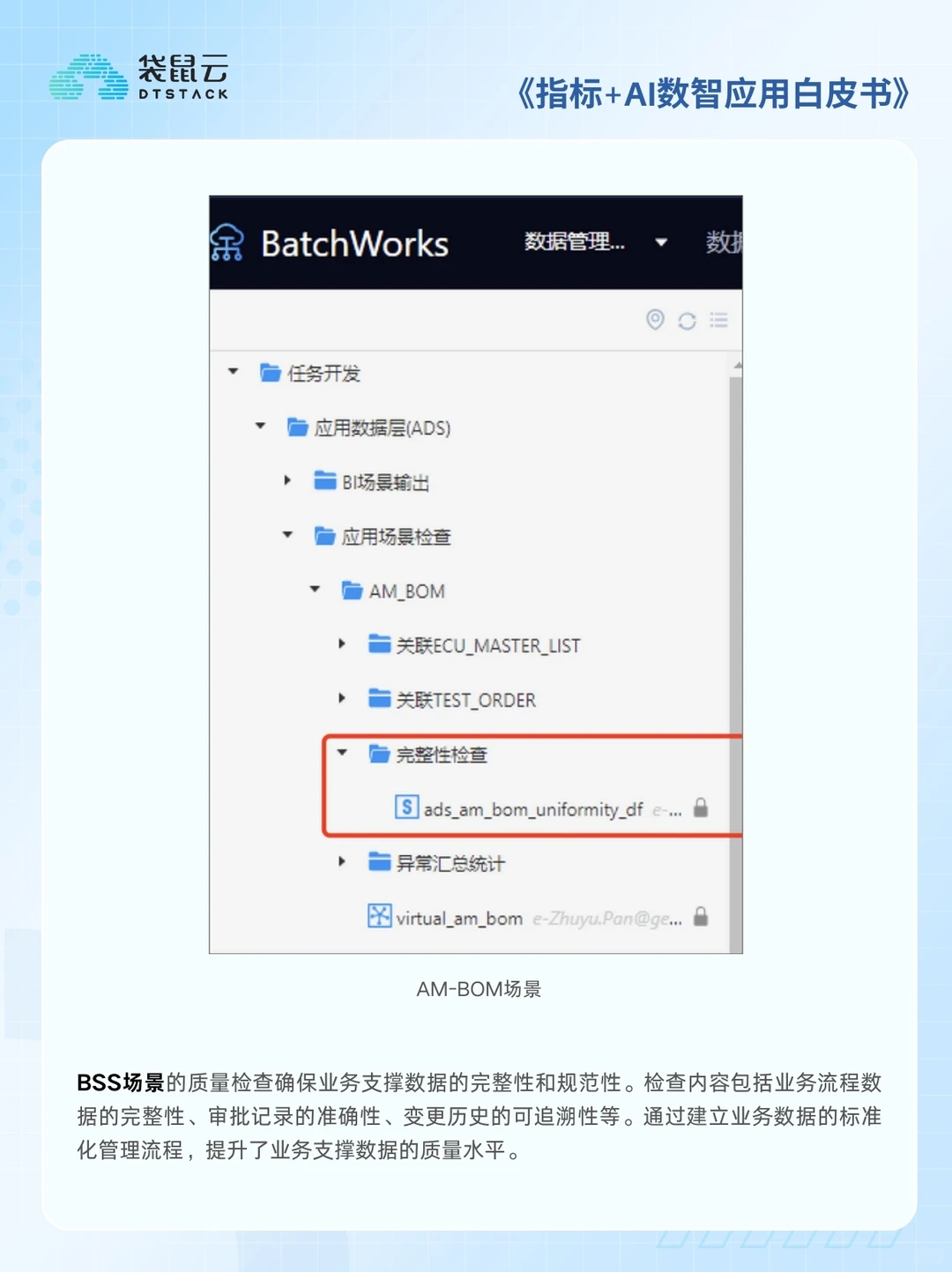 汽车行业丨转型痛点与超全解决方案架构来了