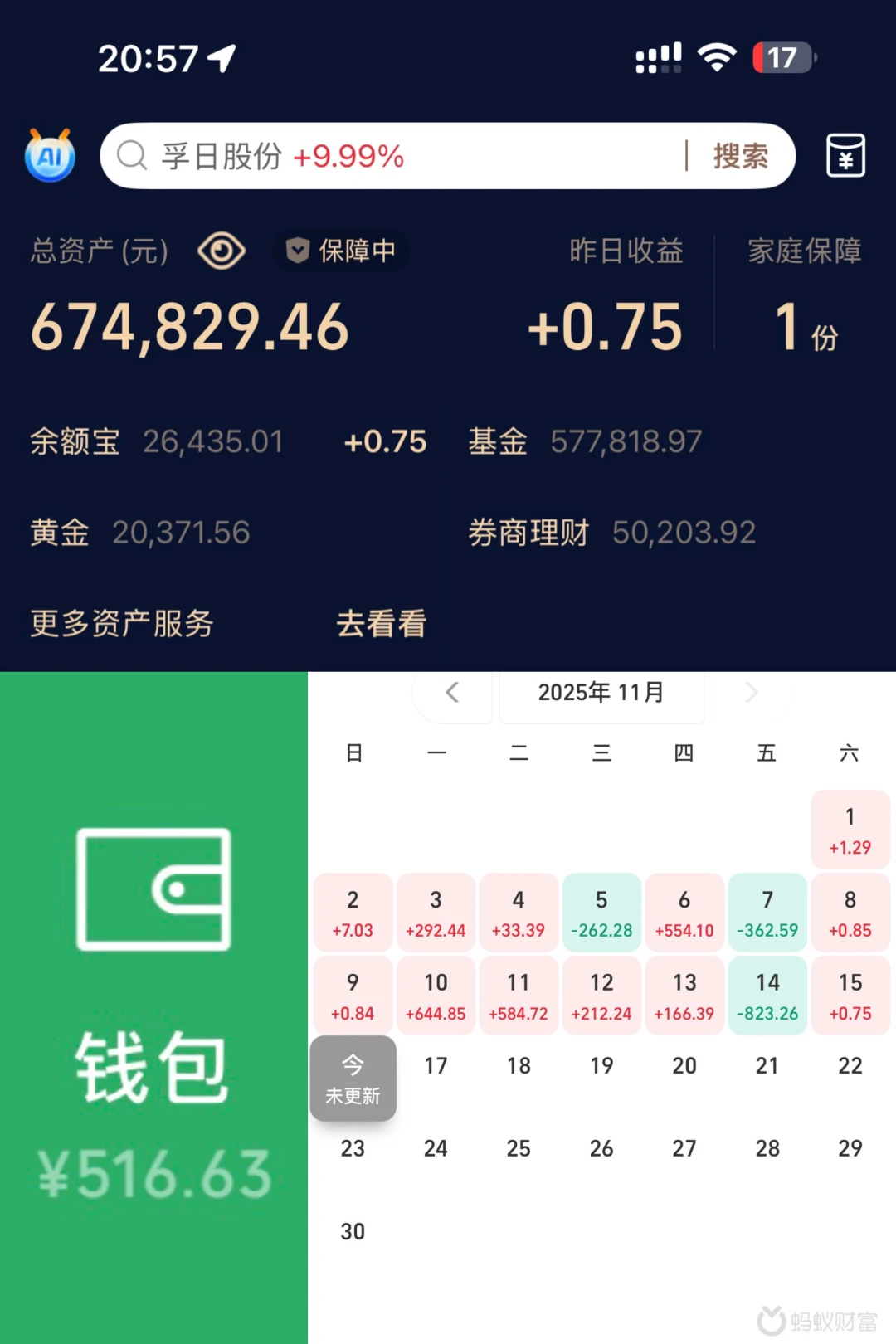 99年大叔?丨月投5k?理财打卡第217天