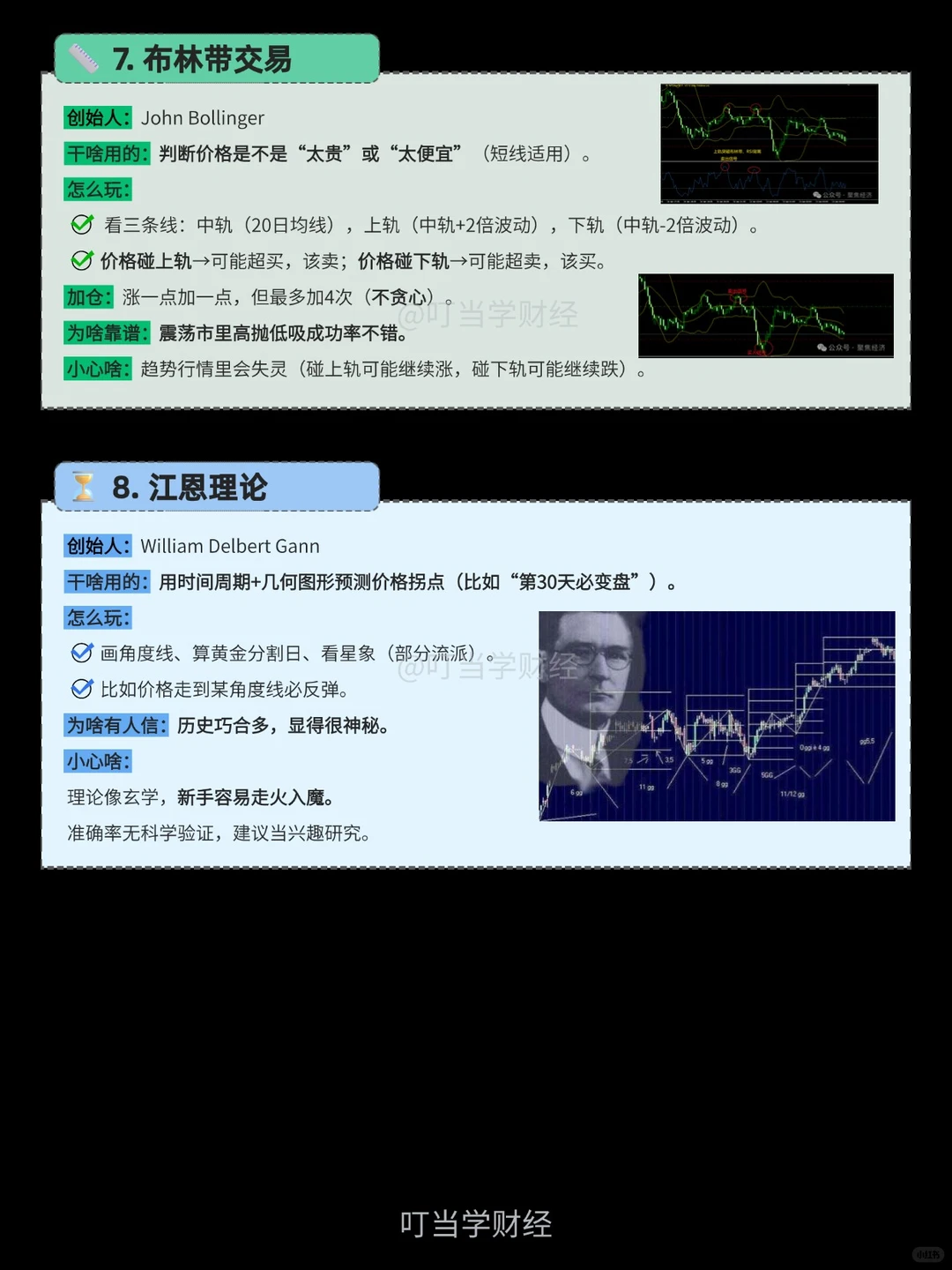 最知名的八大交易系统