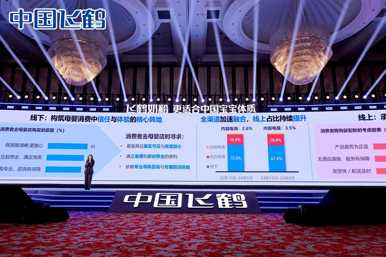 中国飞鹤2025合作伙伴大会圆满召开