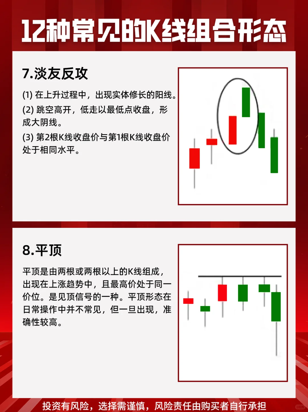 K线形态大揭秘，判断股价涨跌