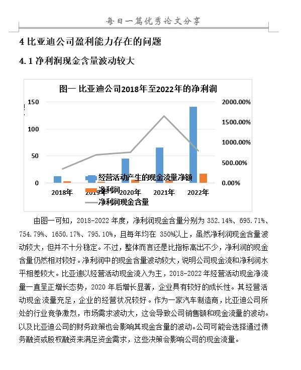 比亚迪公司的盈利能力现状及问题分析