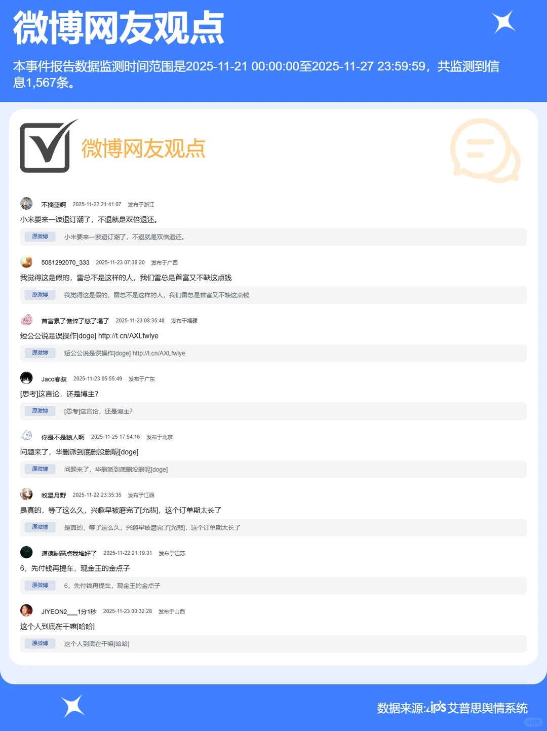 小米汽车被判返还双倍定金事件舆情分析报告