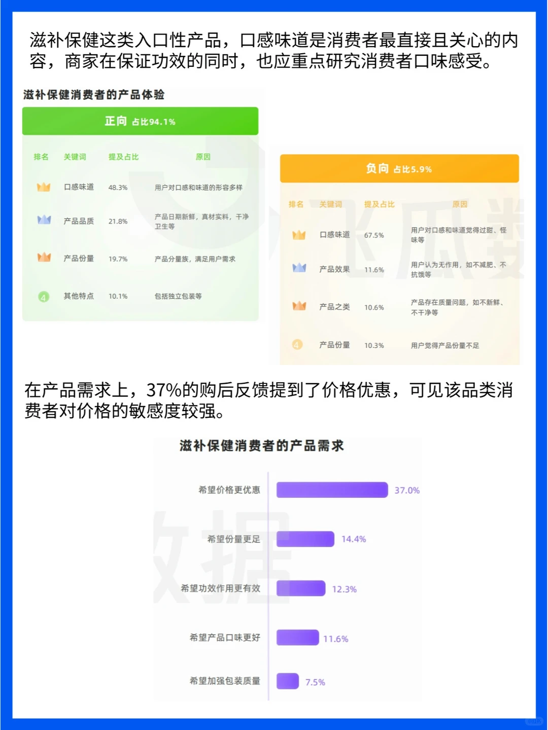 保健品逆袭:3.5倍增长到千亿市场,谁在买单