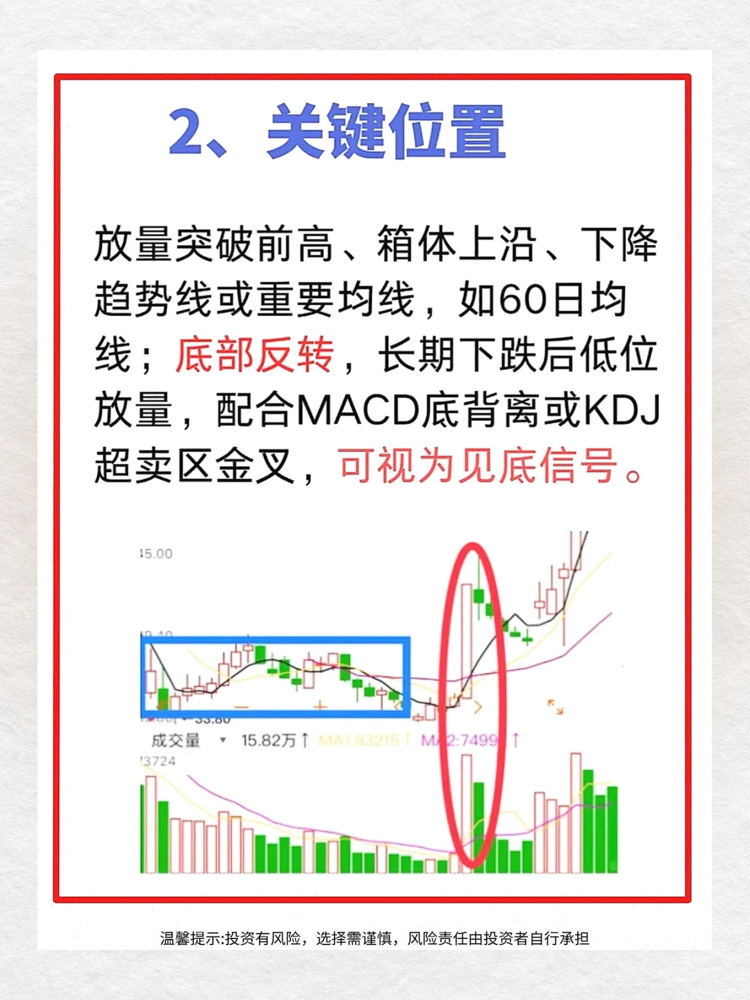 一定要学会放大量，放巨量暗藏强势股密码