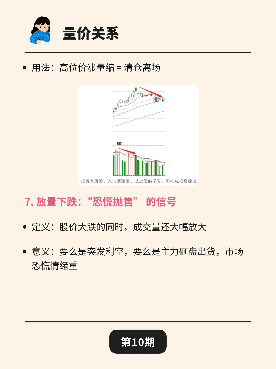 1分钟学会“量价关系”，离盈利就不远了