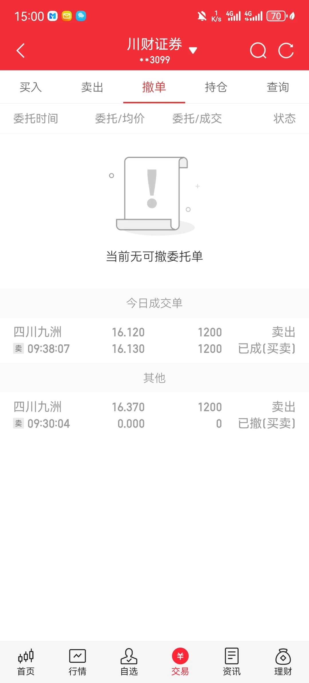 大学生炒股记录 2025.11.28