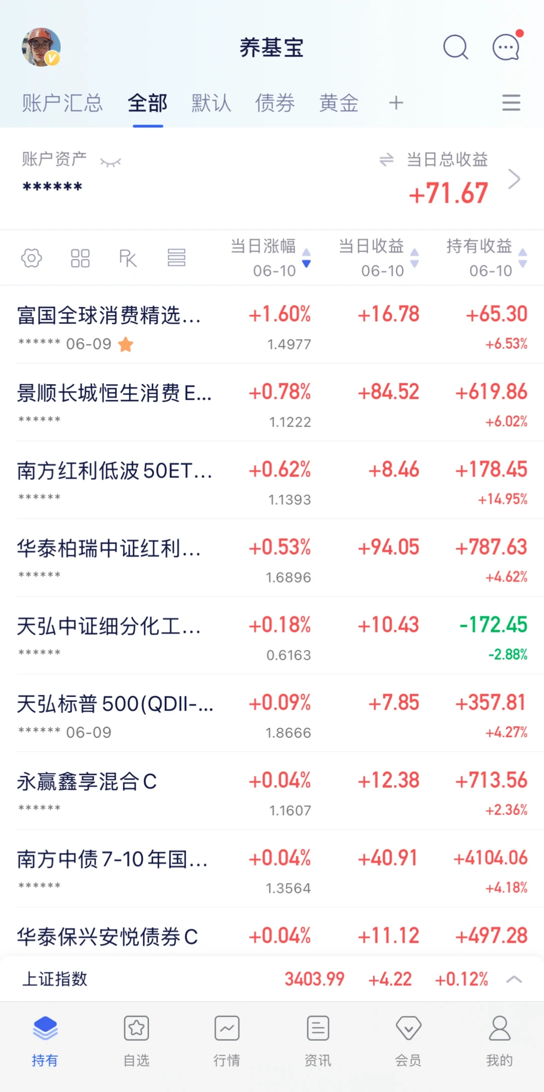 变盘在即，今天内容必看！一定要听劝！