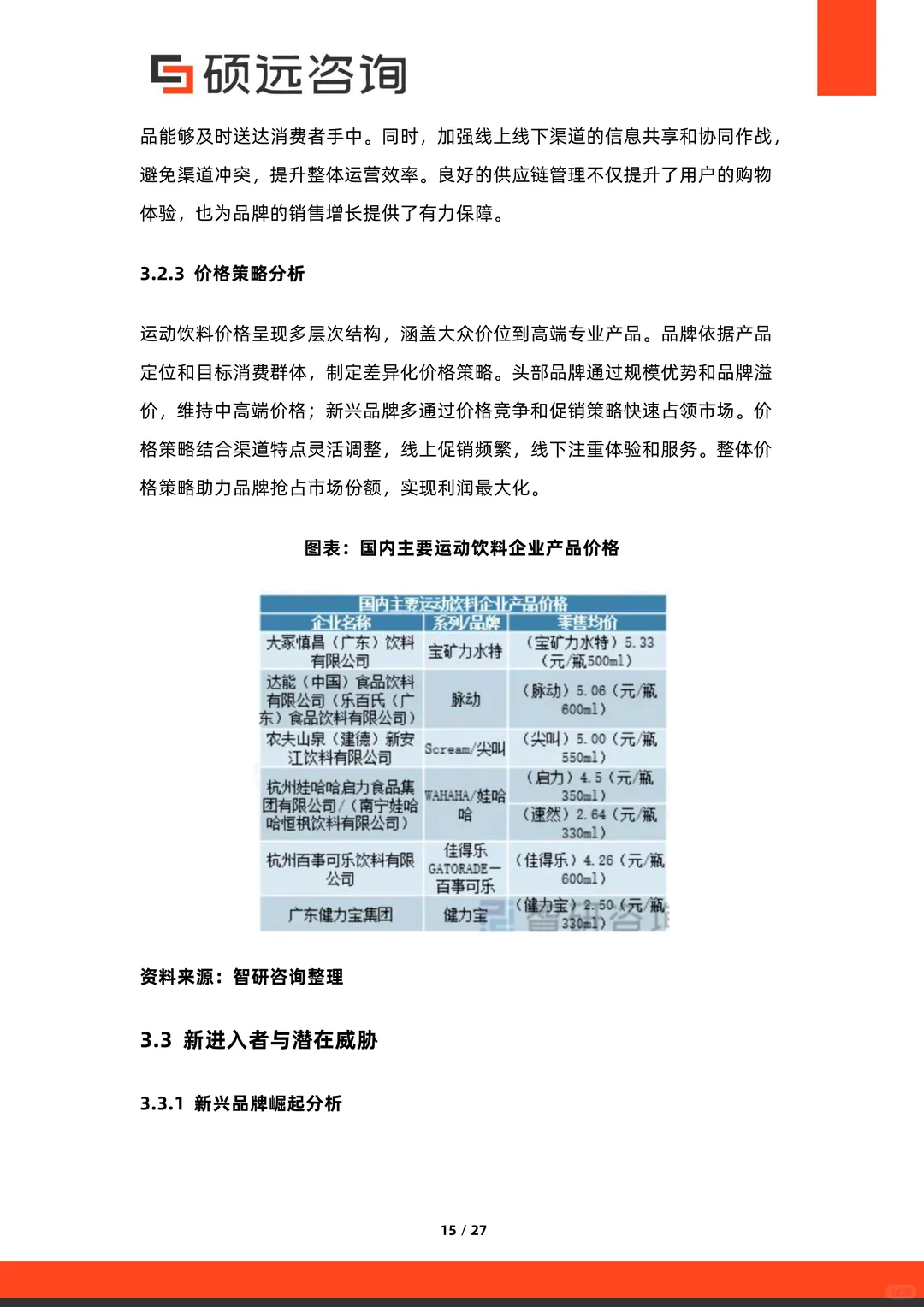 2025中国运动饮料行业市场研究参考