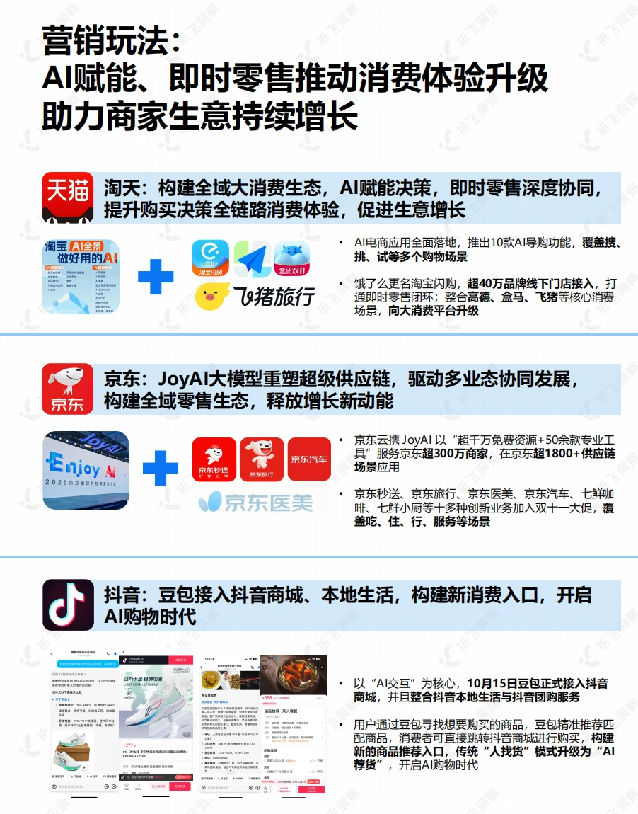 2025双十一爆冷黑马！这些品类偷偷涨疯了