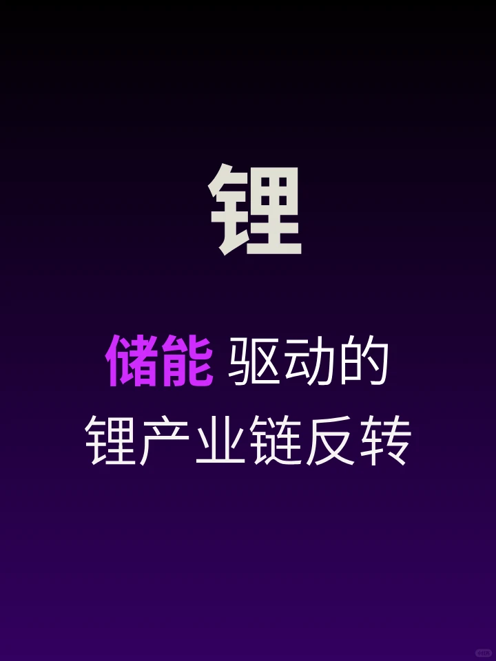 碳酸锂价格大涨,锂产业链反转