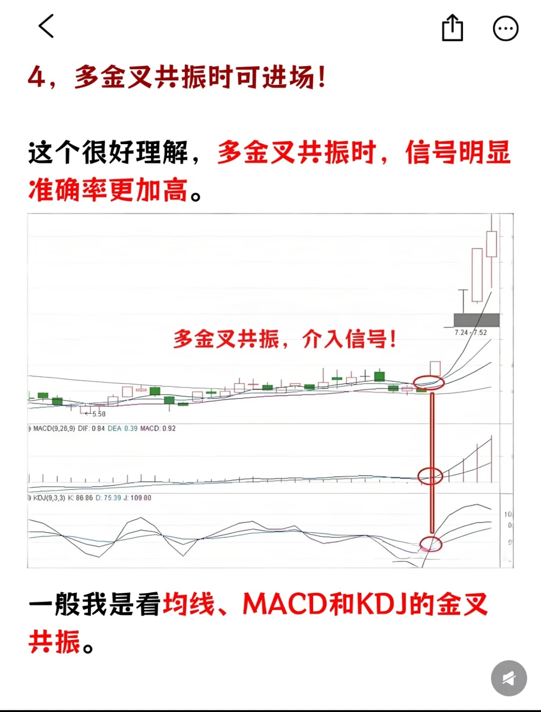 仅技术面分析！！！