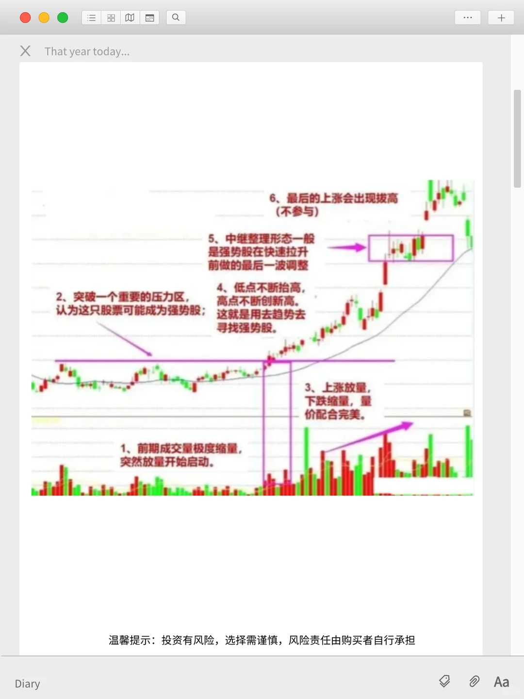 强势股的几种形态特征,做趋势者不可不懂的