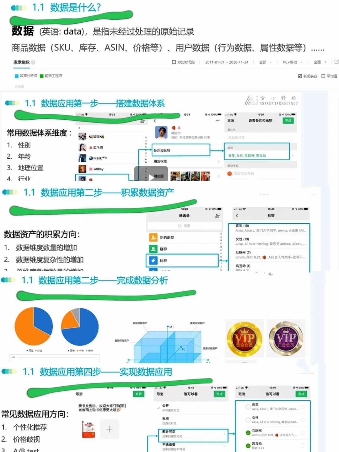 三份工女孩，数据分析学习打卡day1