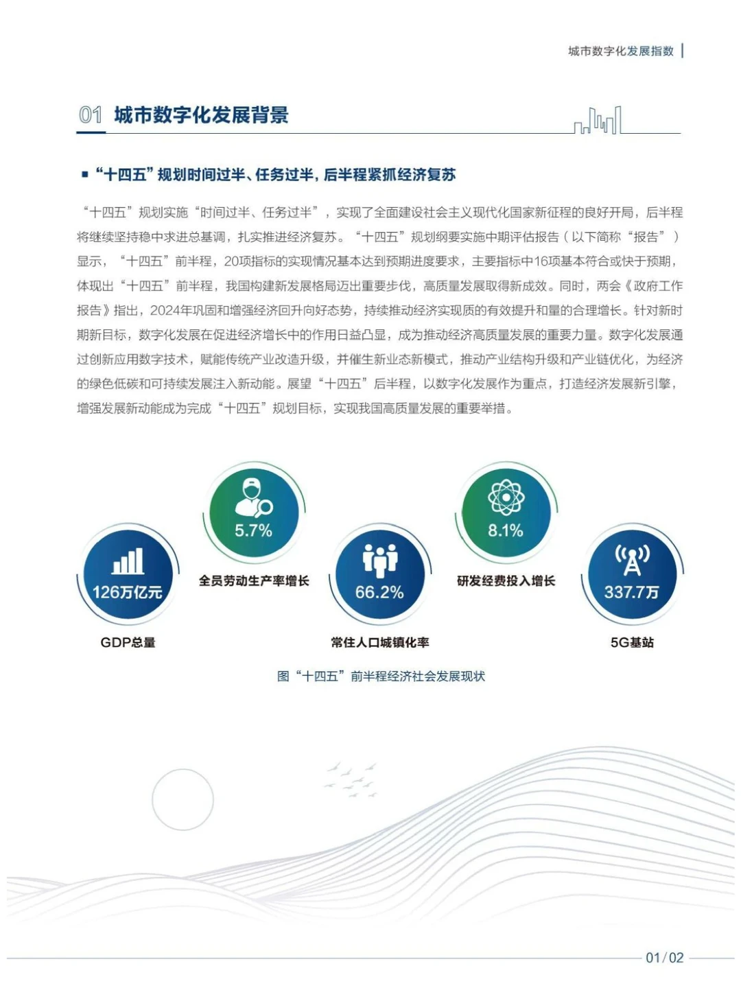 ?城市数字化发展指数 | 数字城市