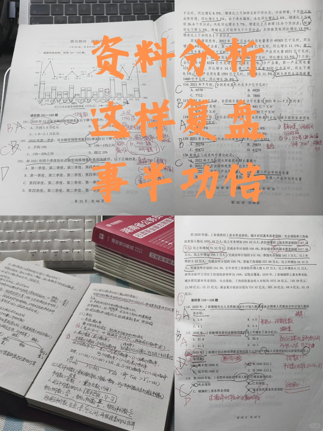 ?资料分析满分复盘法!