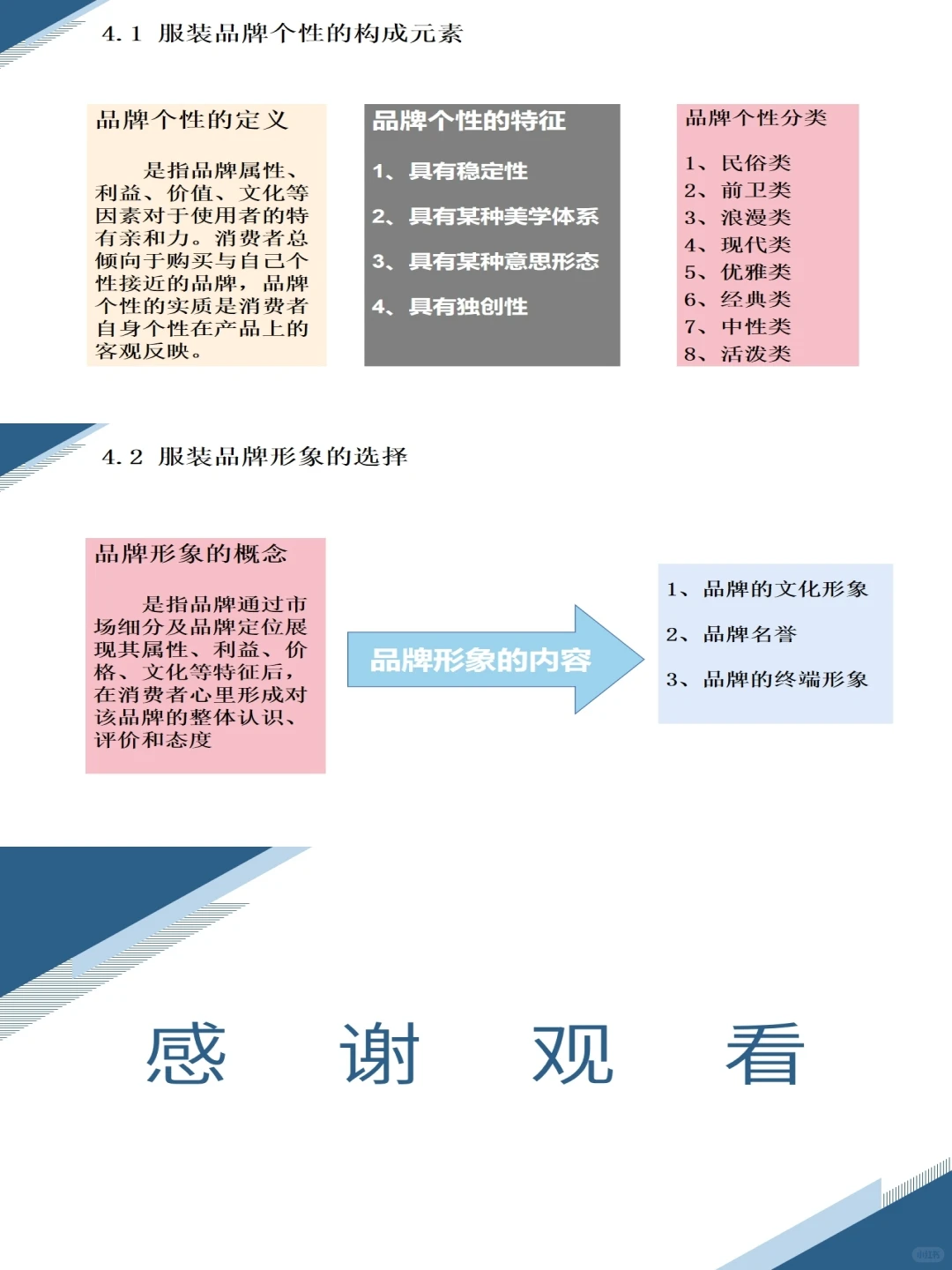 服装行业市场调研分析报告