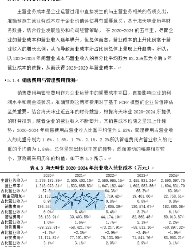 ❗️FCFF 模型，fcff模型企业估值