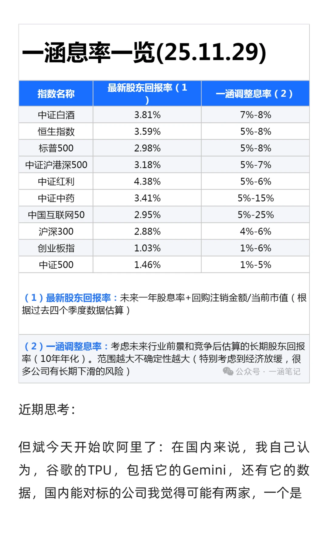 美团：预计亏损趋势将延续！