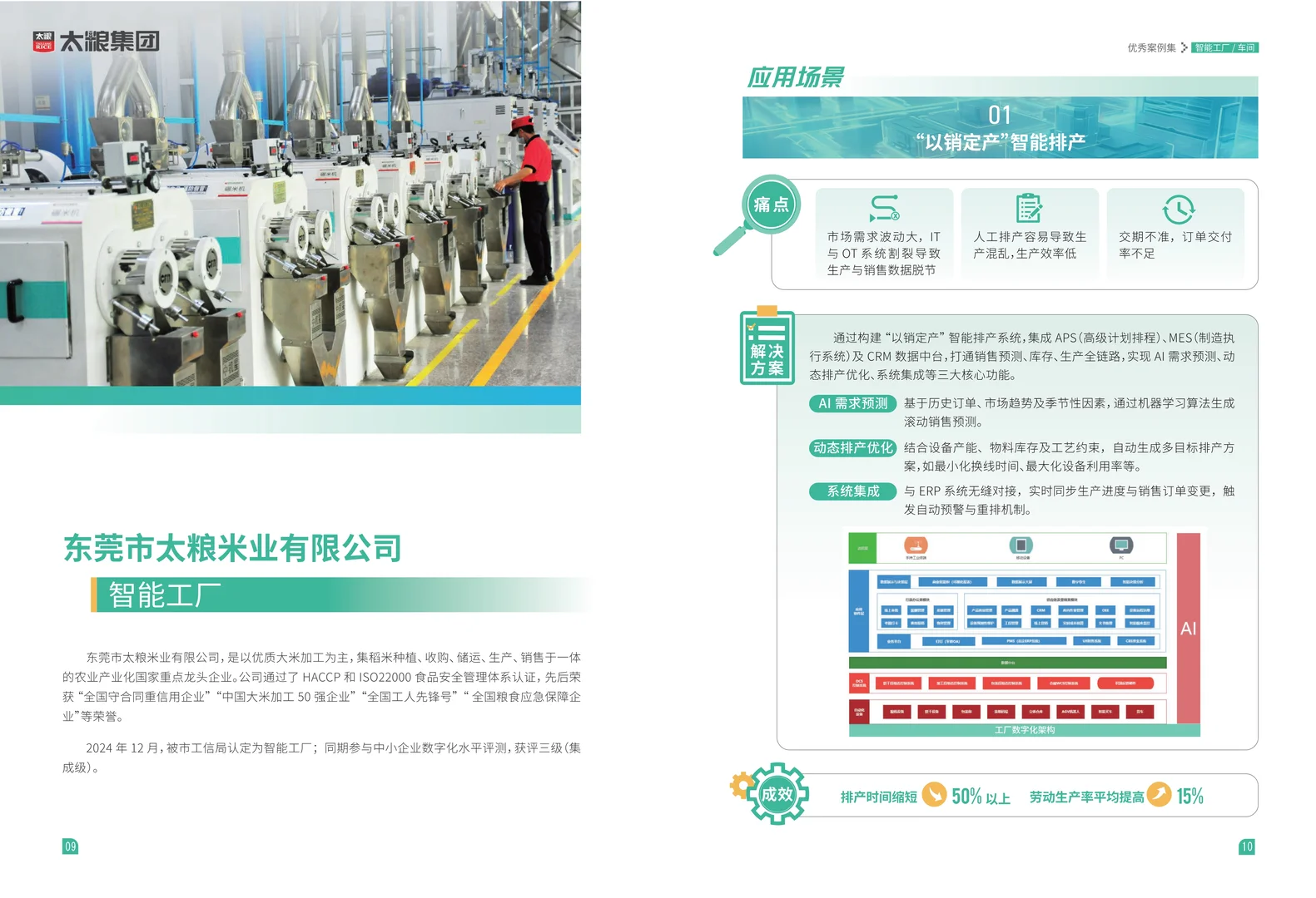 2025东莞市数字化转型优秀案例集（第三批