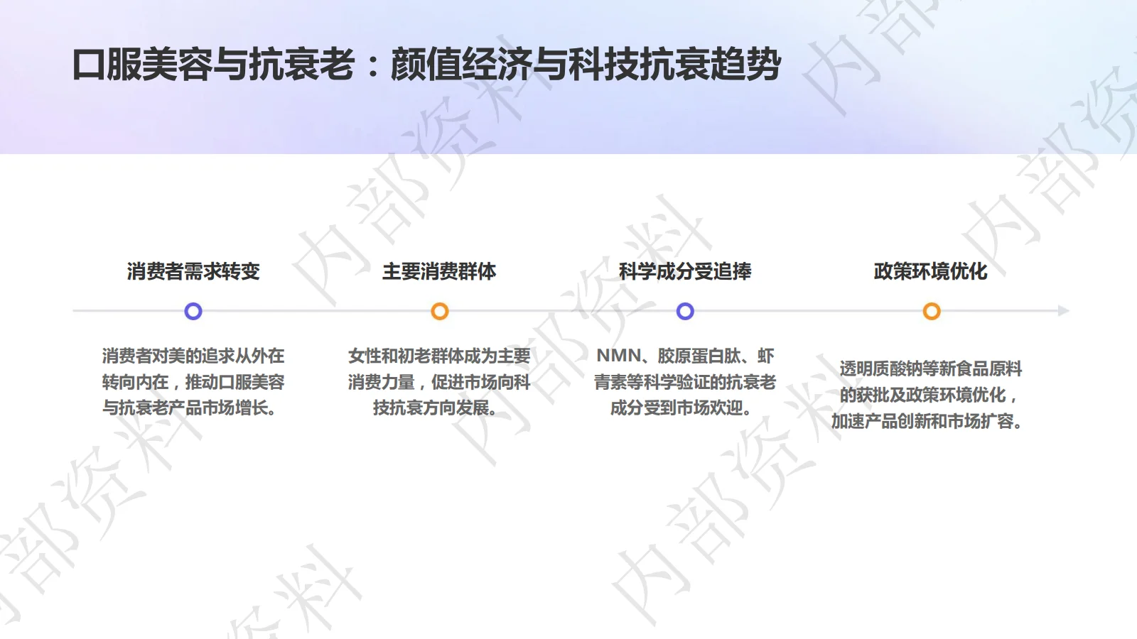 保健品（大健康）2025年深度分析&趋势预测
