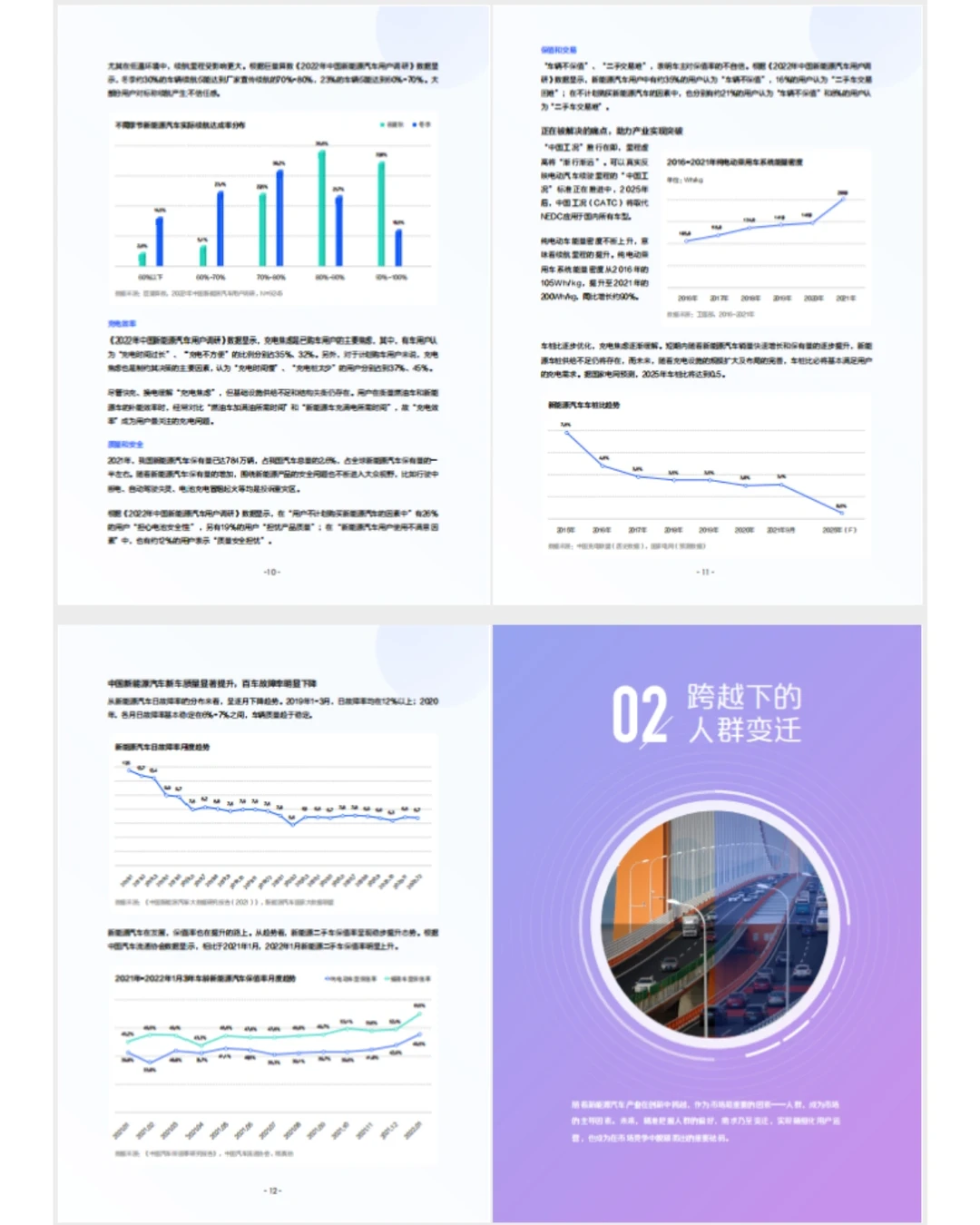 2022中国新能源汽车报告?发展趋势白皮书