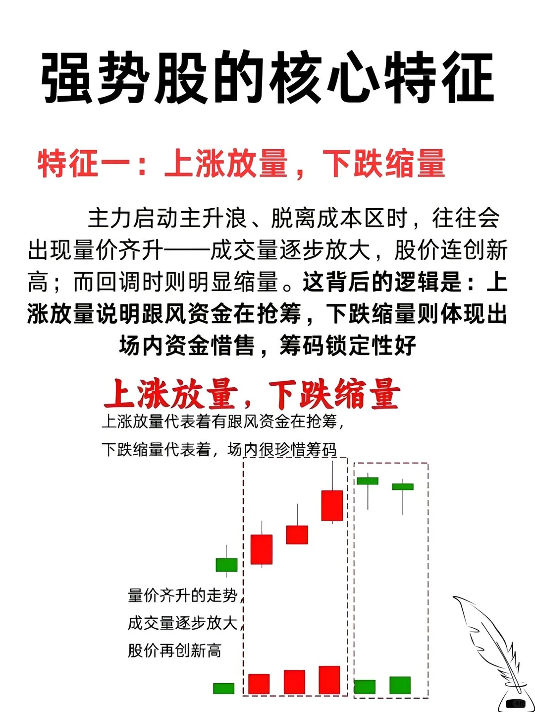 强势股的核心特征