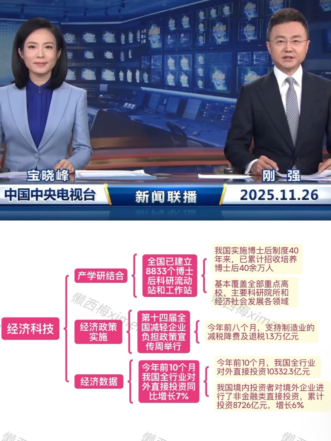 流量差我也要更新就更新了…（2025.11.26）
