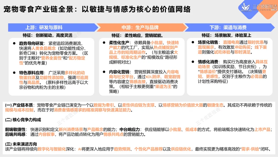 2025宠物零食爆火！千亿赛道藏这些机会?