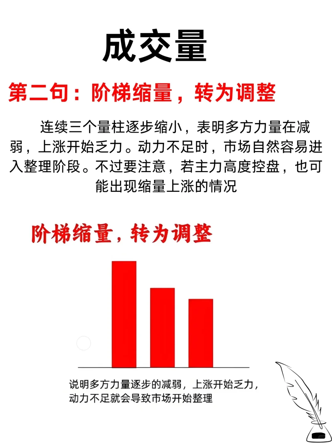 真正能看懂成交量的人，其实不多！