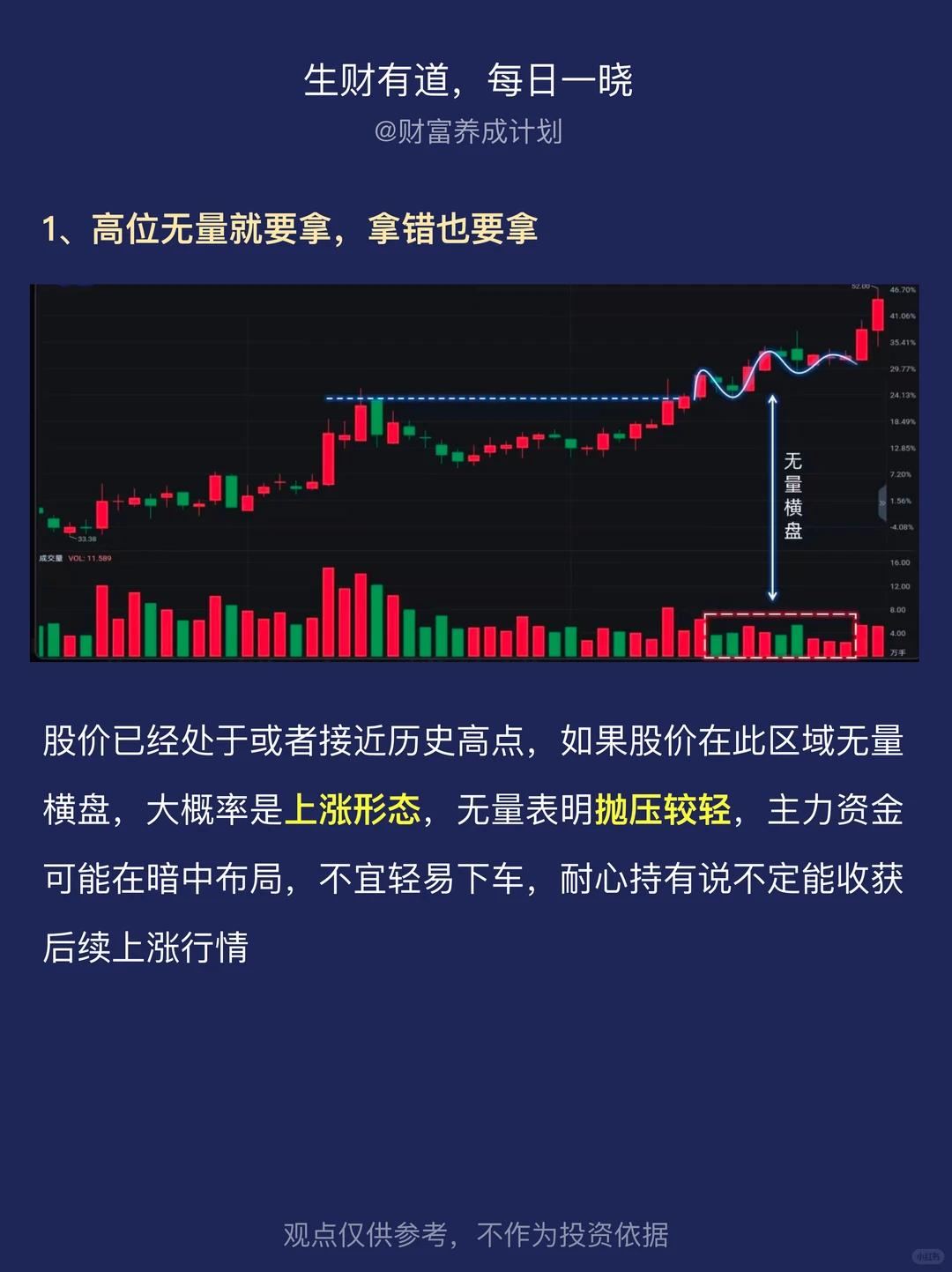 学透6个量价关系口诀，让胜率飙升