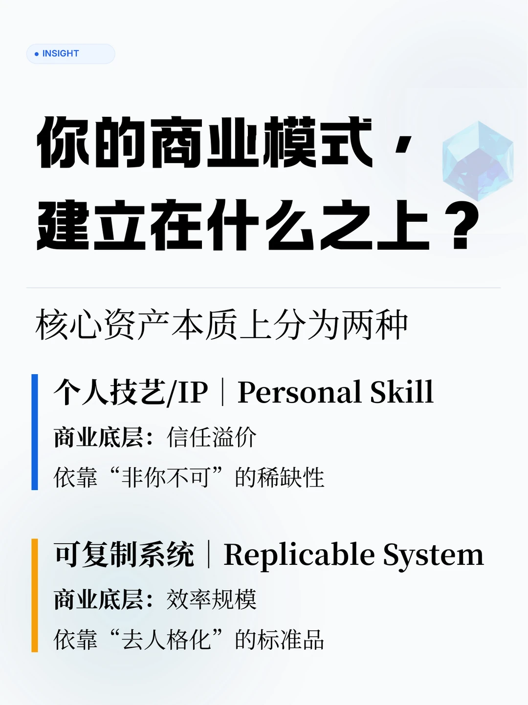 “核心资产”决定“商业模式”底层代码