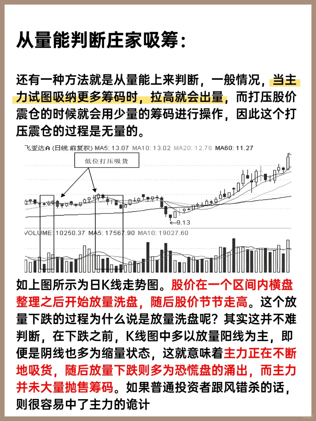 主力吸筹的几个关键点，小白必看！
