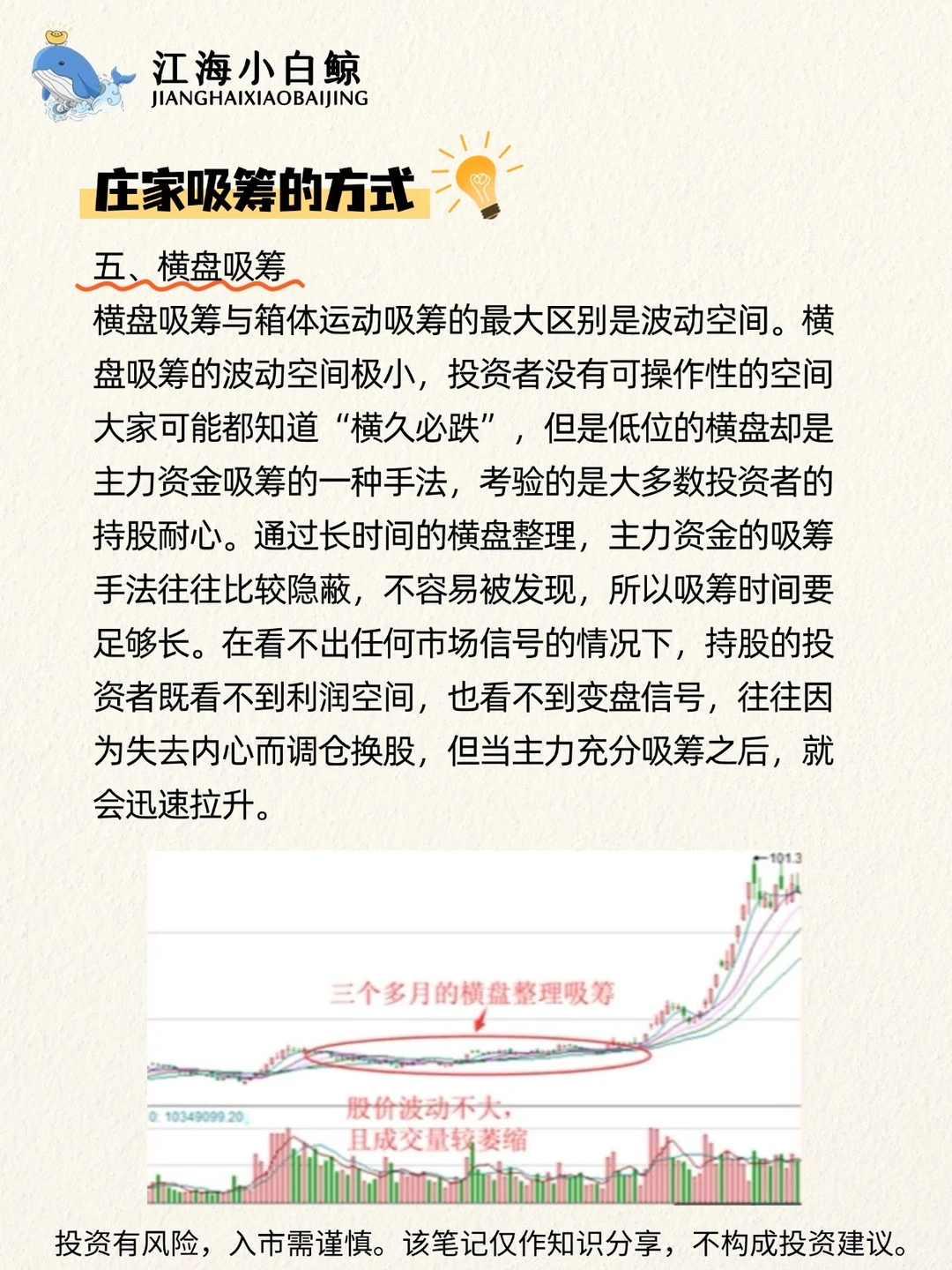 ?什么是主力吸筹❓