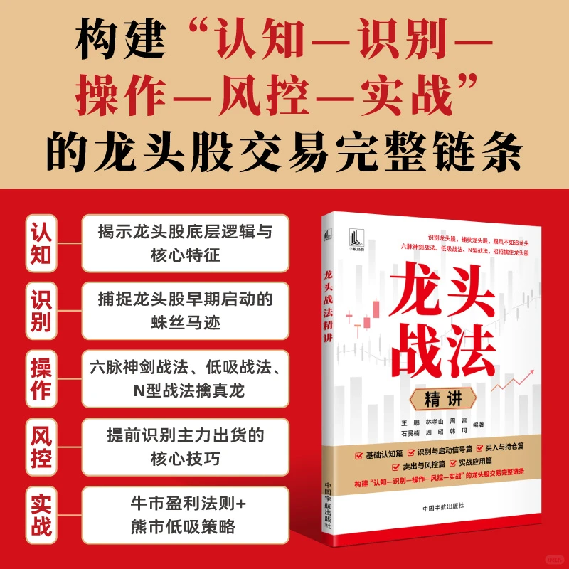 龙头股战法精讲,追龙头不跟风?