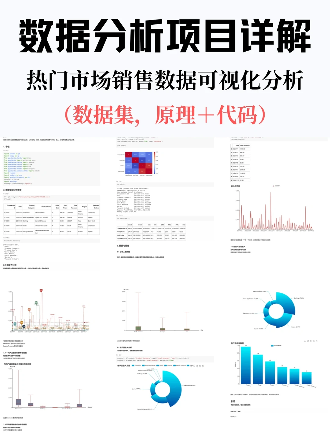 每天一个数据分析项目，1️⃣0️⃣6️⃣篇