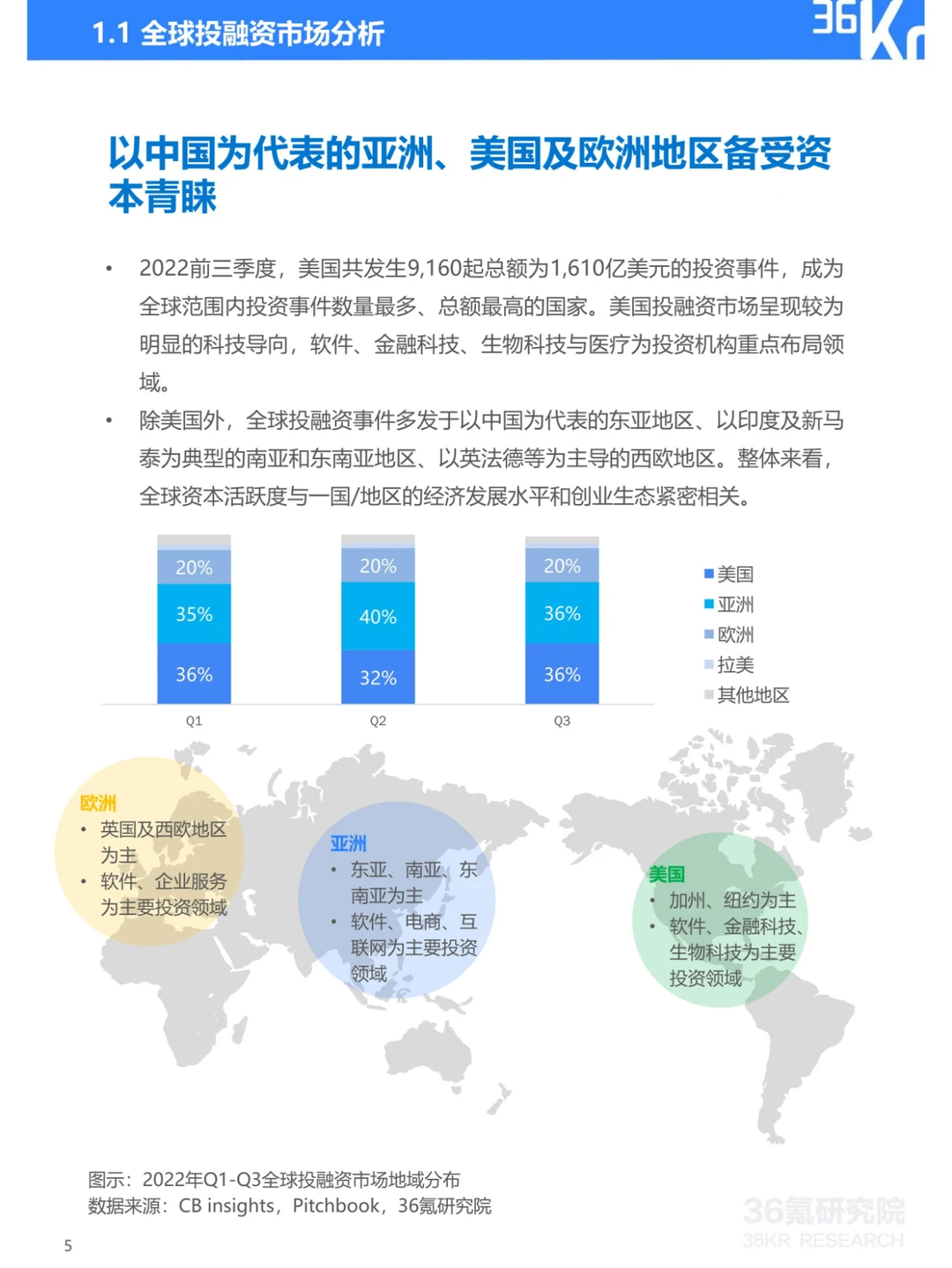 中国数字经济及前沿技术趋势展望报告