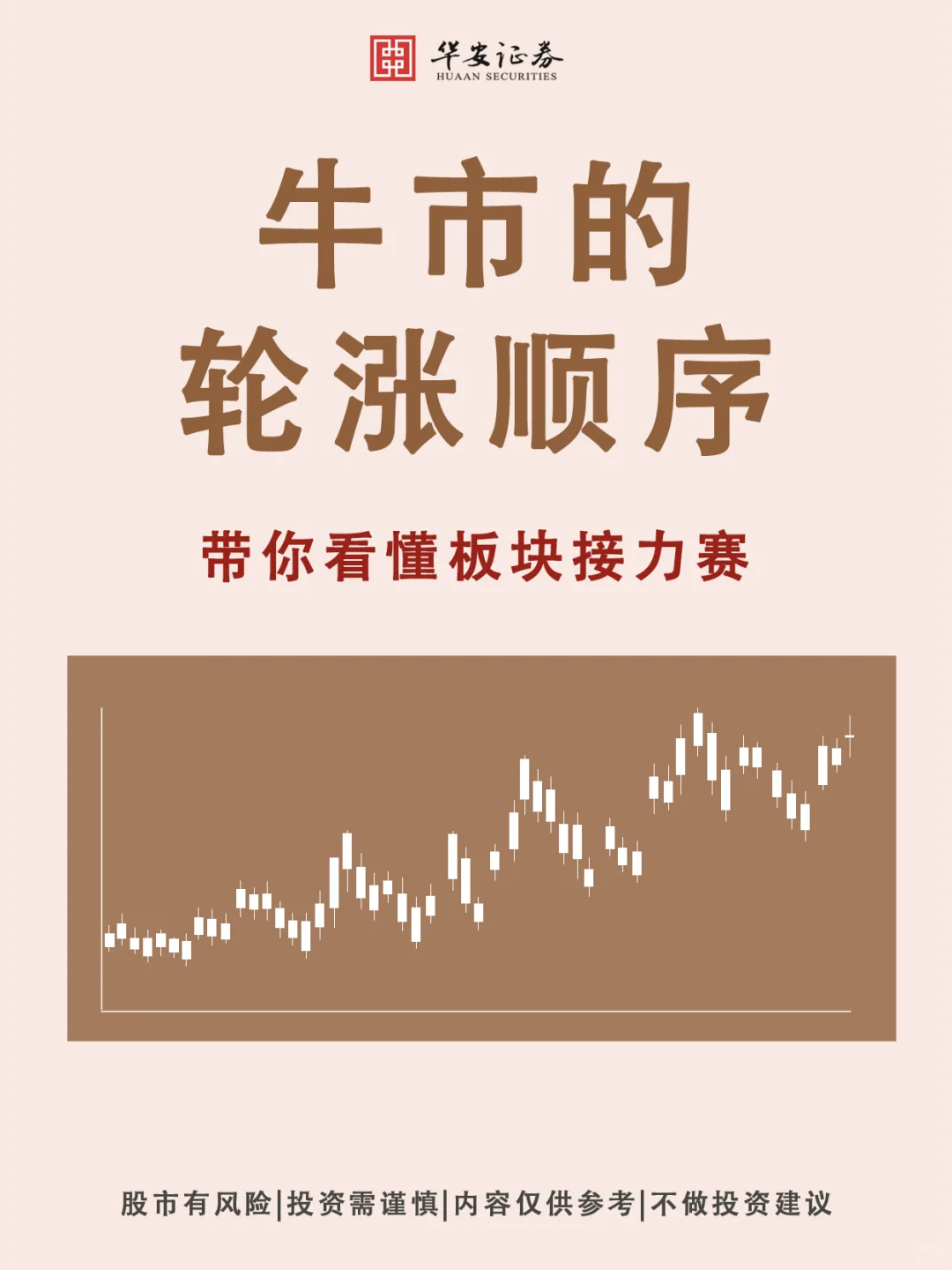 牛市轮涨顺序、带你看懂板块接力赛