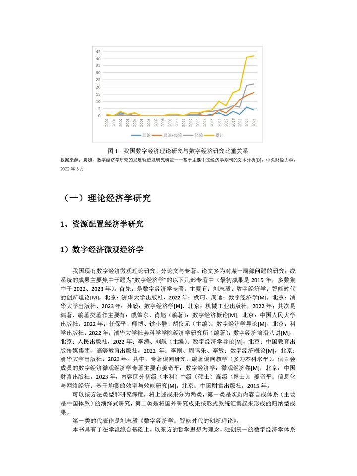 ?数字经济，中国理论新突破！-深度报告