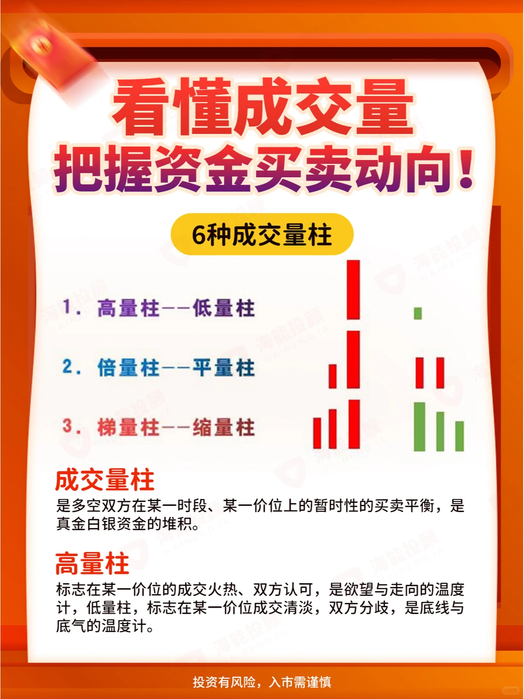 成交量怎么看❓看懂把握资金动向
