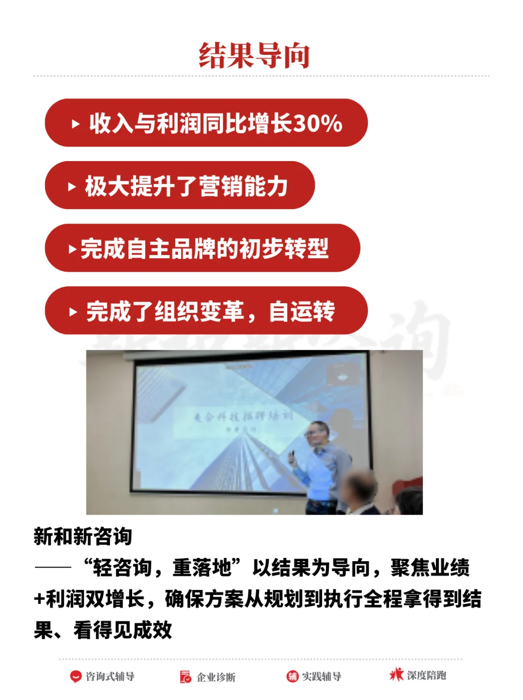 【管理咨询案例】代工企业如何打造自主品牌